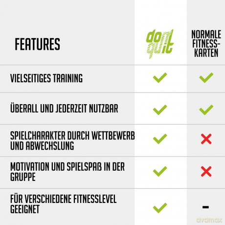 don't quit Fitness Kartenspiel