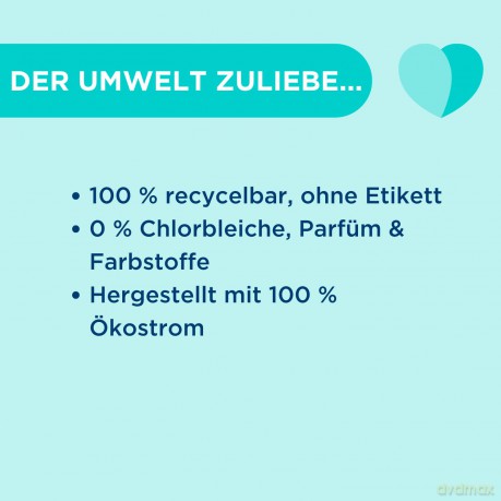 Dr.Beckmann Fleckenteufel Fleckenentfern