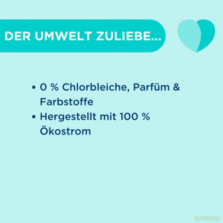 Dr.Beckmann Fleckenteufel Fleckenentfern