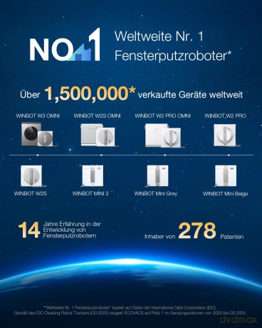 ECOVACS Winbot W2 PRO