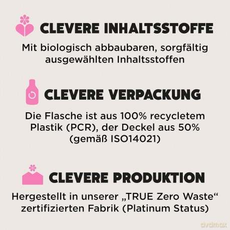 Ecover Geschirrspźlm.Zitr+Aloe