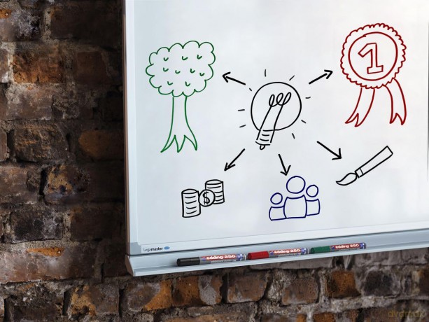 Edding: edding 250 Whiteboard-Marker farbsortier