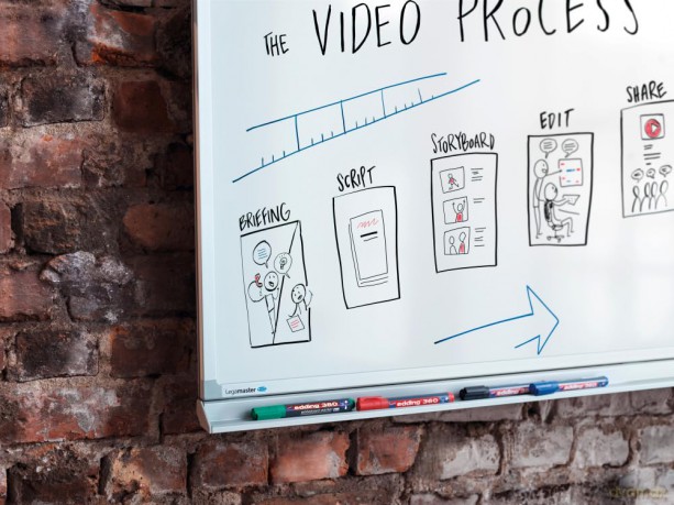 Edding: edding 360 Whiteboard-Marker farbsortier