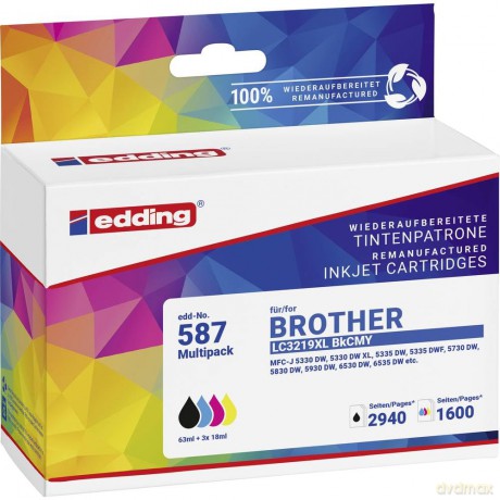 Edding: edding EDD-587 schwarz, cyan, magenta,