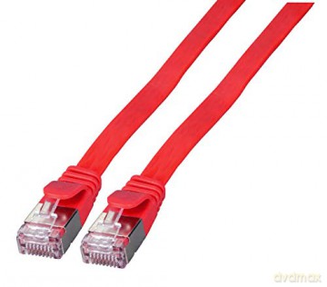 EFB RJ45 Flachpatchkabel U/FTP, Cat.6A,