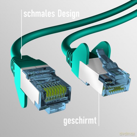 EFB RJ45 PATCHKABEL mit CAT7 ROHKABEL GR