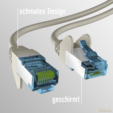 EFB RJ45 PATCHKABEL mit CAT7 ROHKABEL GR