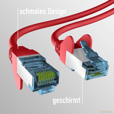 EFB RJ45 PATCHKABEL mit CAT7 ROHKABEL RO