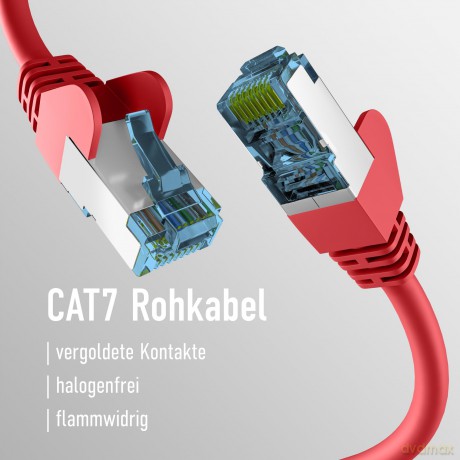EFB RJ45 PATCHKABEL mit CAT7 ROHKABEL RO