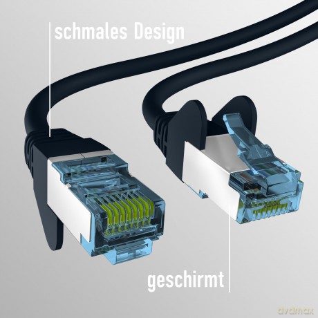 EFB RJ45 PATCHKABEL mit CAT7 ROHKABEL SC
