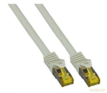 EFB RJ45 Patchkabel S/FTP,Cat.6A,LSZH,Ca