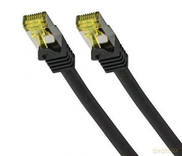 EFB RJ45 Patchkabel S/FTP,Cat.6A,LSZH,Ca