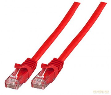 EFB RJ45 Patchkabel U/UTP, Cat.6, LSZH,