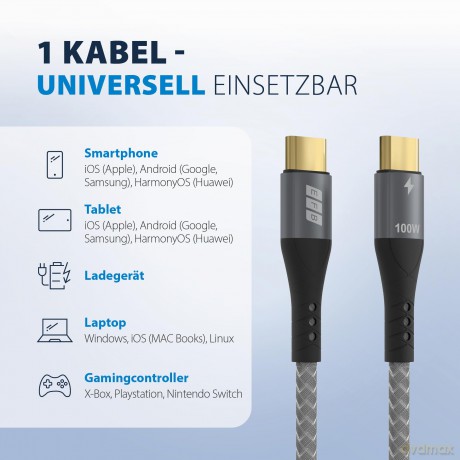 EFB USB-C Kabelset 100W PD 3.0 5A E-Mark