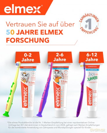 elmex Kinderzahnpasta 50 ml