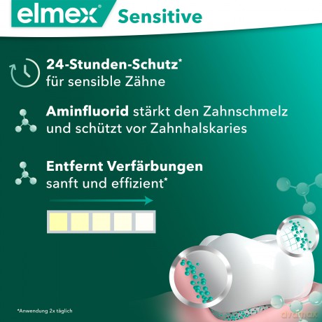elmex SENSITIVE Sanftes Weiss Zahnpasta
