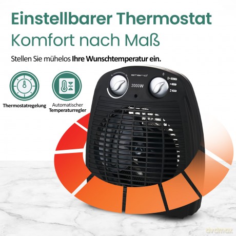 Emerio Heizlźfter 2000 Watt 2 Heizstufen