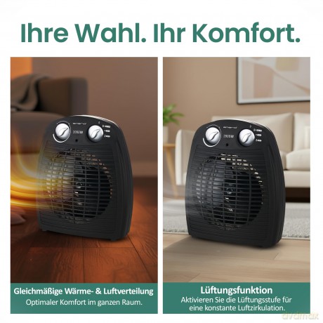 Emerio Heizlźfter 2000 Watt 2 Heizstufen