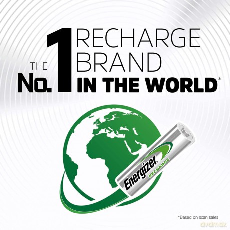 Energizer Akku Recharge -AAA HR03 Micro