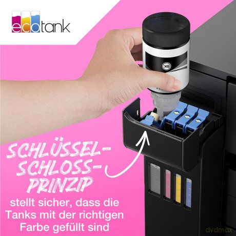 Epson: EPSON 113/T06B64 schwarz, cyan, magenta