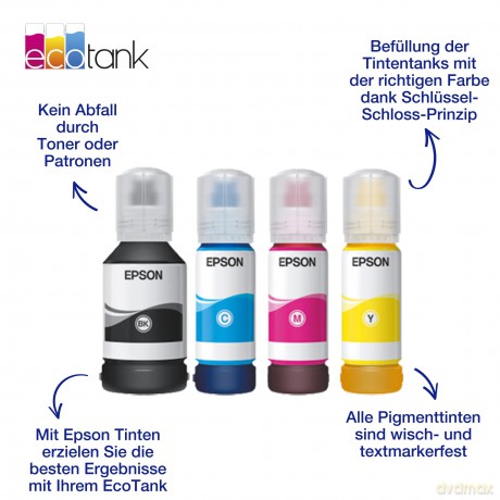 Epson: EPSON 113/T06B64 schwarz, cyan, magenta