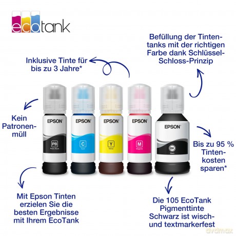 EPSON Tinte M 106/T00R34