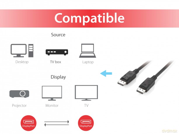 Equip DisplayPort 1.2 St/St 10m 4K/60Hz
