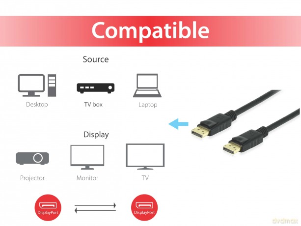 Equip DisplayPort 1.4 St/St 10m 8K/60Hz
