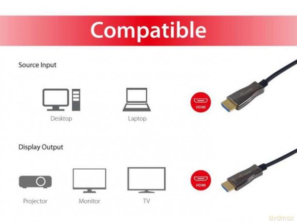 Equip HDMI HS Ethernet 2.0 18Gb AOC 4K/