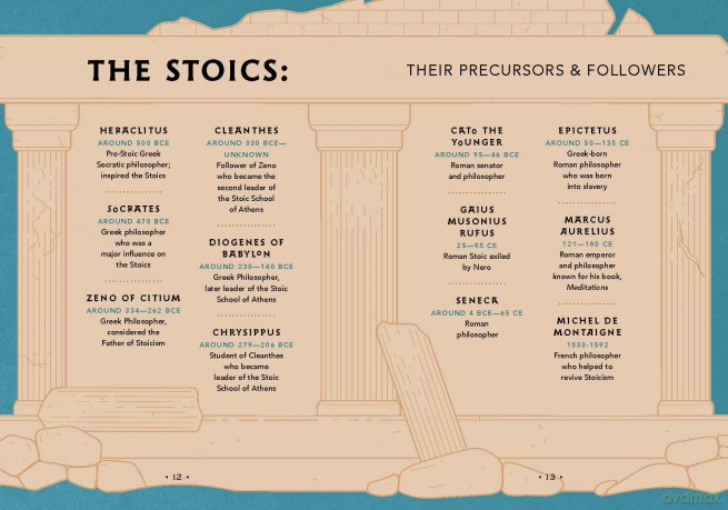 Everyday Stoicism Journal [KSIĄŻKA]