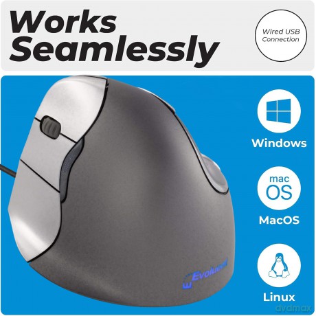 Evoluent VM4L, Ergonomische vertikale US