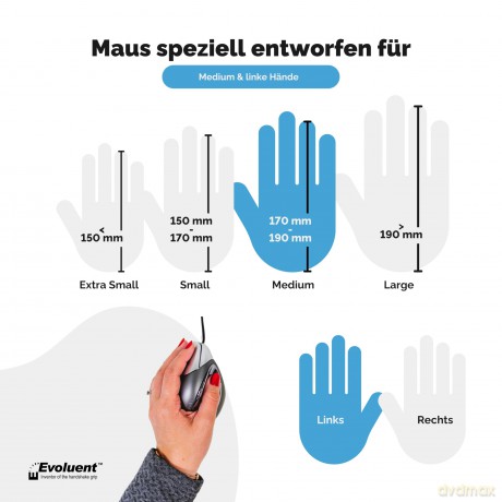 Evoluent VM4L, Ergonomische vertikale US
