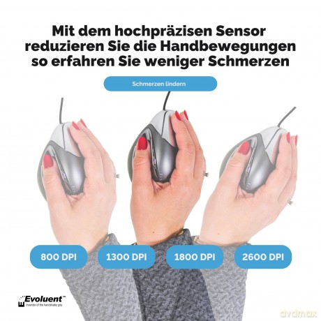 Evoluent VM4R, Ergonomische vertikale US