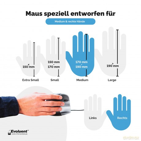 Evoluent VM4R, Ergonomische vertikale US