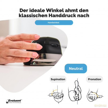 Evoluent VMSR, Ergonomische vertikale US