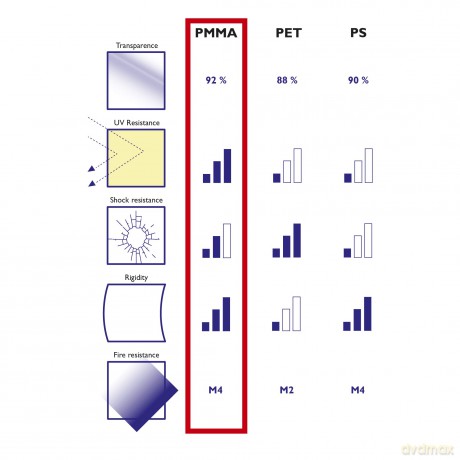Exacompta: Exacompta Tischaufsteller DIN A6, 1 St.