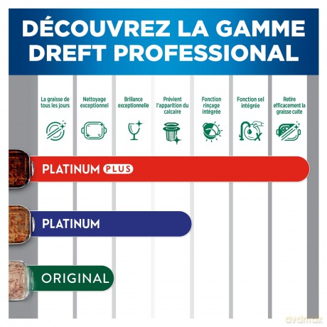 FAIRY Professional PLATINUM PLUS Spźlmas