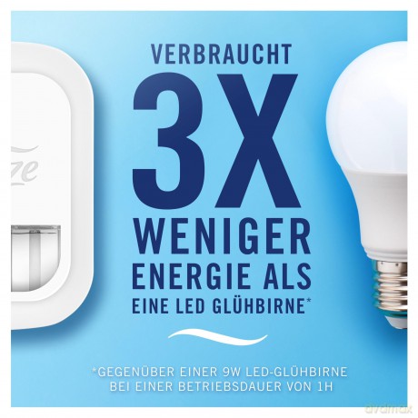 febreze Duftstecker Aprilfrisch frisch 2