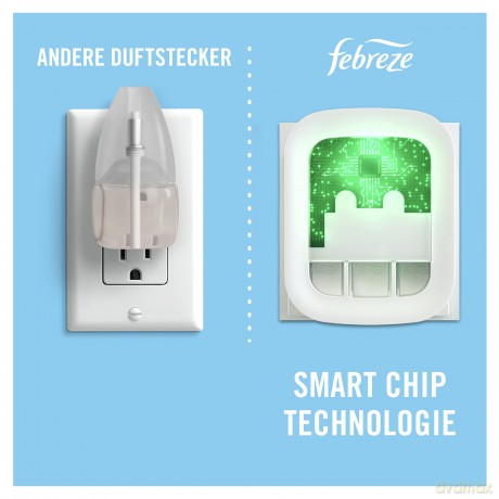 febreze Duftstecker ohne Nachfźllduft, 1