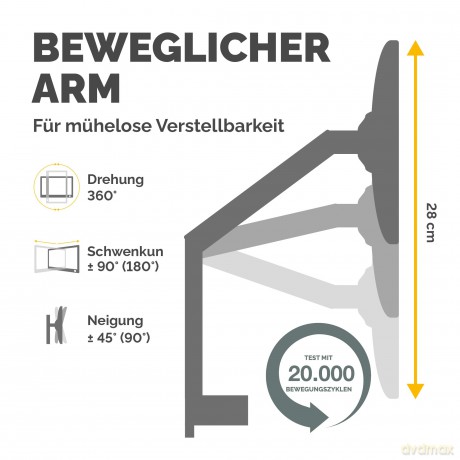Fellowes PlatinumSeries Dreif.