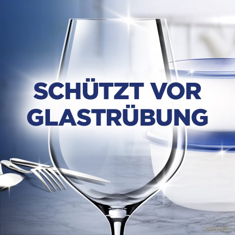 Finish Protector Glanzschutz