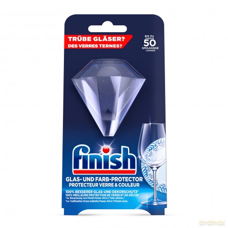 Finish Protector Glanzschutz