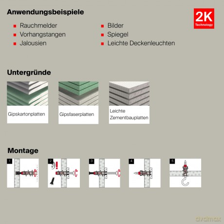 Fischer: fischer Meister-Box - DuoBlade Dźbel- un