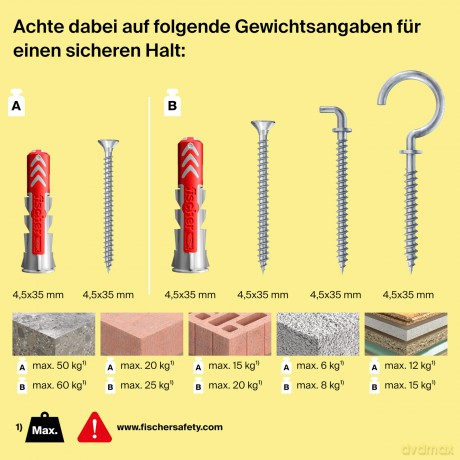 Fischer: fischer Meister-Box - DuoPower + S + H D