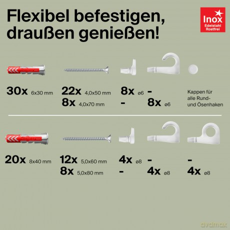Fischer: fischer Profi-Box - DuoPower + EasyHook