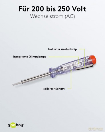 Fixpoint: fixPOINT Phasenprźfer 77000