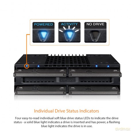 FlexiDock IcyDock 4x 2.5" to 1x5.25"bay