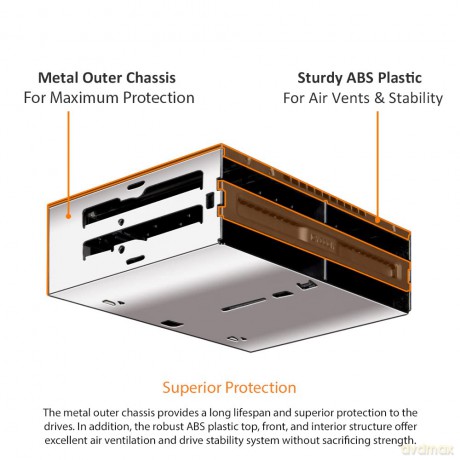 FlexiDock IcyDock 4x 2.5" to 1x5.25"bay