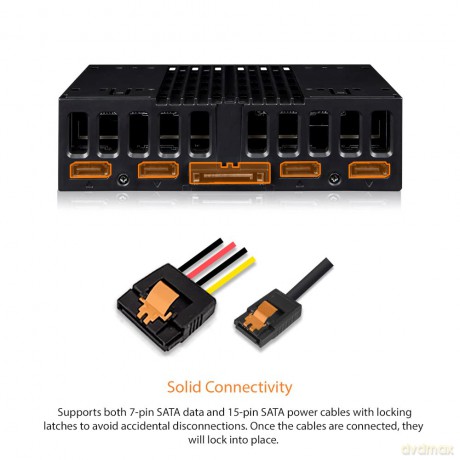 FlexiDock IcyDock 4x 2.5" to 1x5.25"bay
