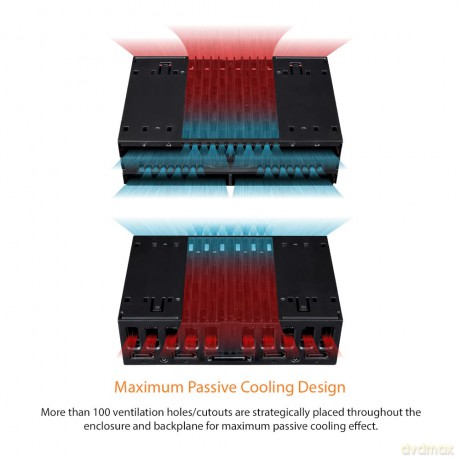 FlexiDock IcyDock 4x 2.5" to 1x5.25"bay